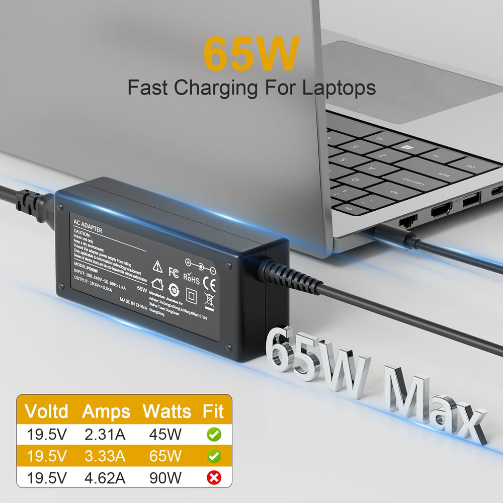 Gasmocs 65W connector tip 4.5x3.0mm compatible with Dell laptops