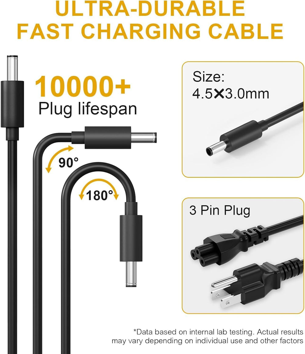 Gasmocs 65W charger power cord included for easy setup