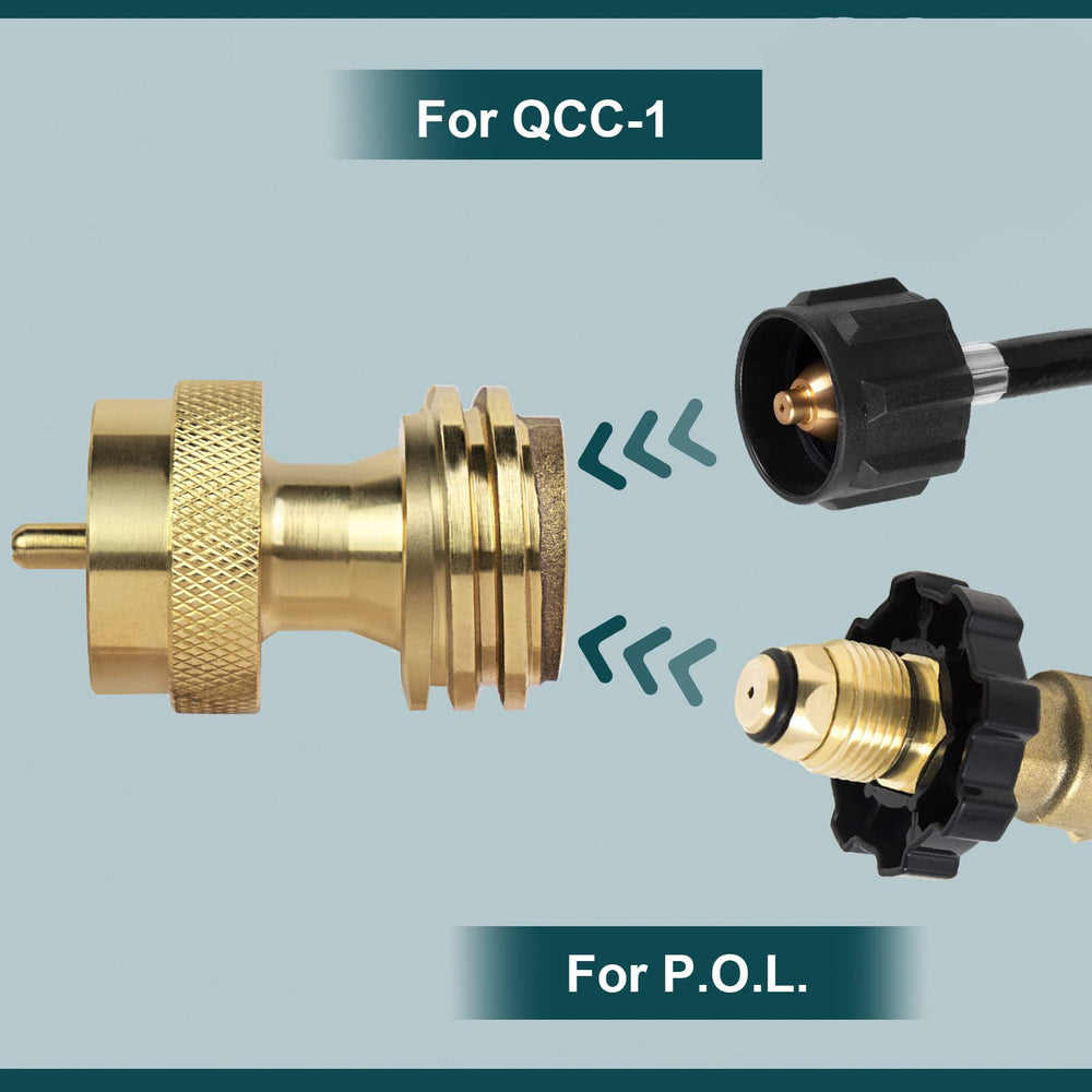 GASPRO easy install propane adapter supports fast setup for grills.