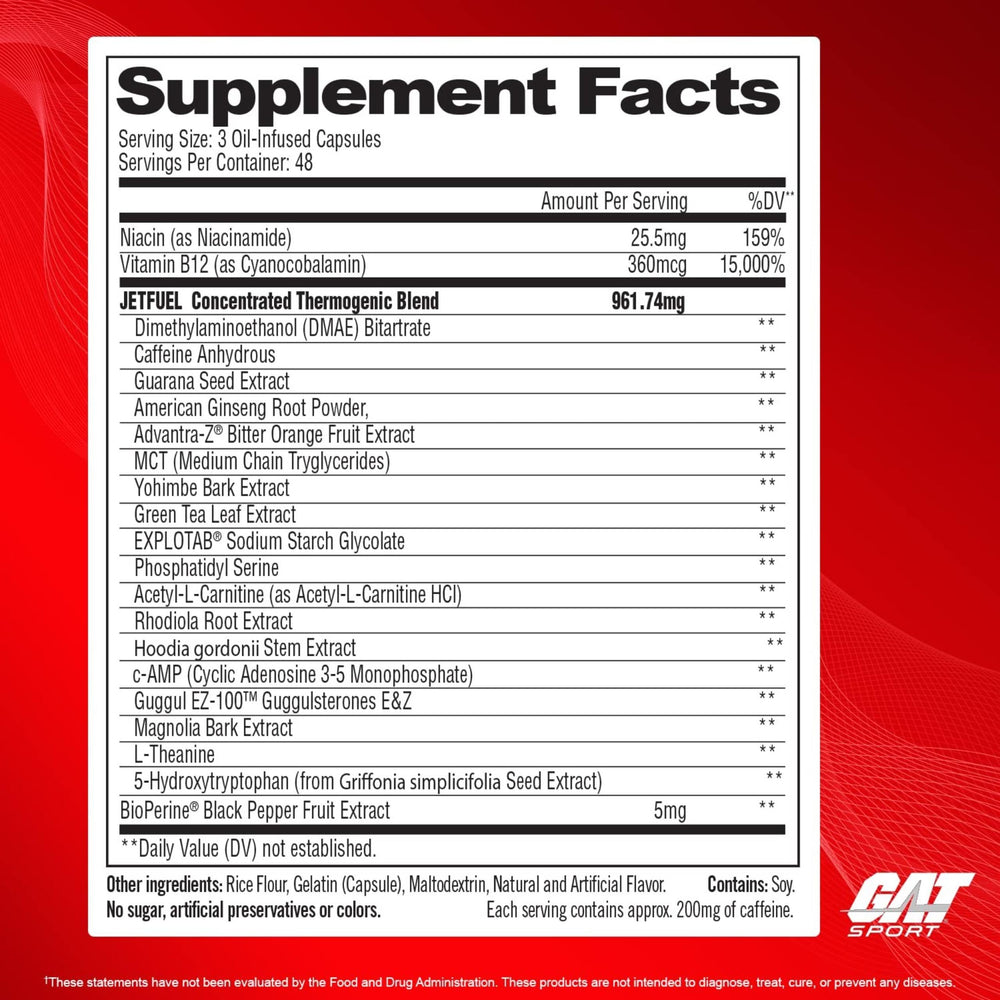 GAT SPORT JetFuel Original bottle back view shows supplement facts for informed use