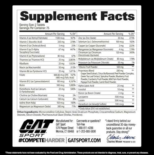 GAT SPORT label shows vitamin blend and testosterone support focus.