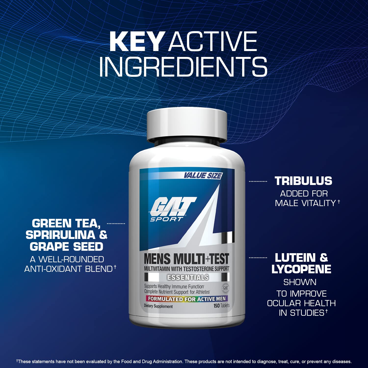 GAT SPORT packaging displays quality and dosage guidance.
