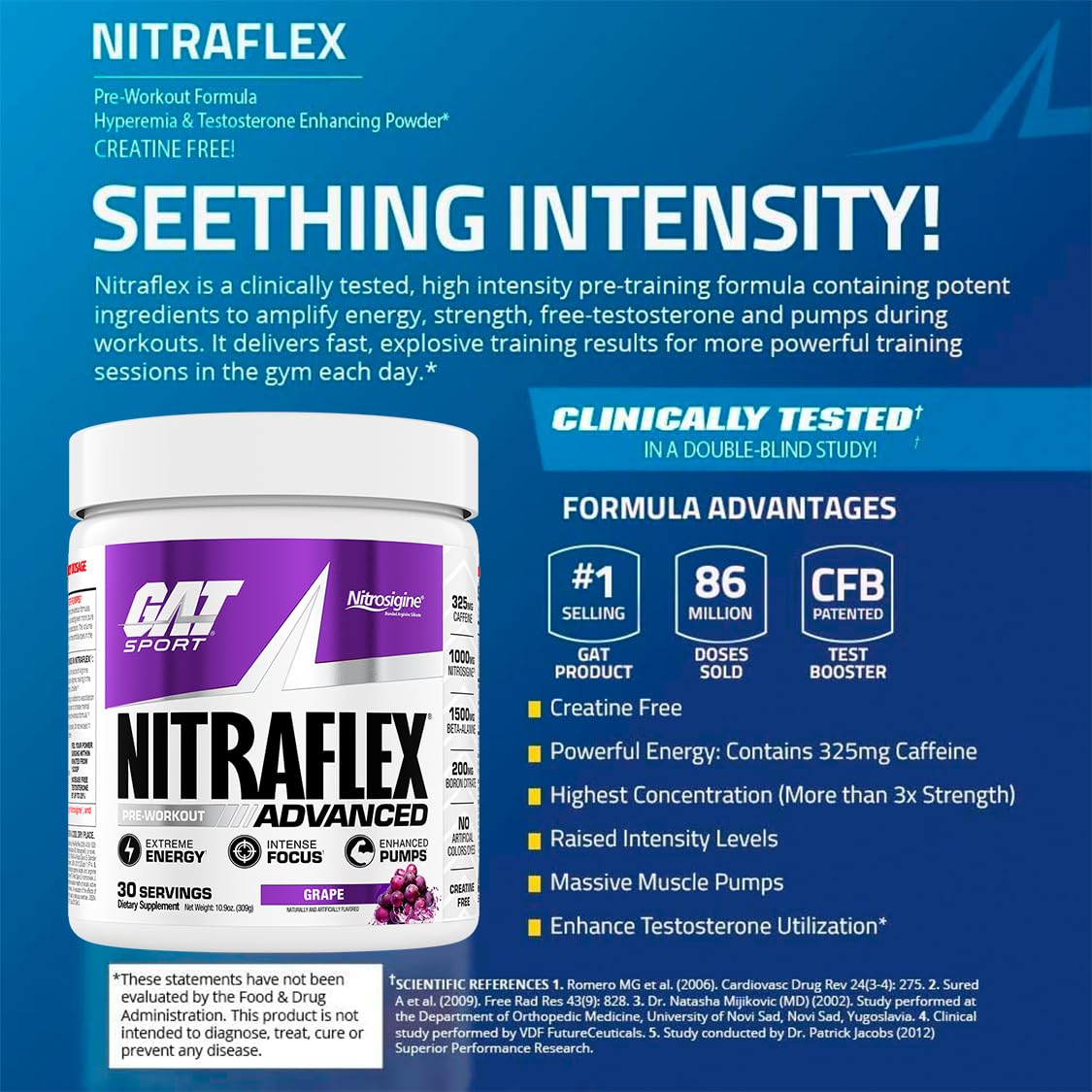 GAT SPORT Nitraflex bottle top view shows premium packaging and dosing.