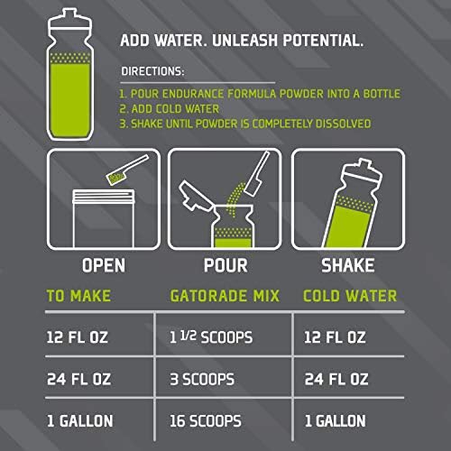 Gatorade Endurance Formula liquid with lemon lime color in a glass.