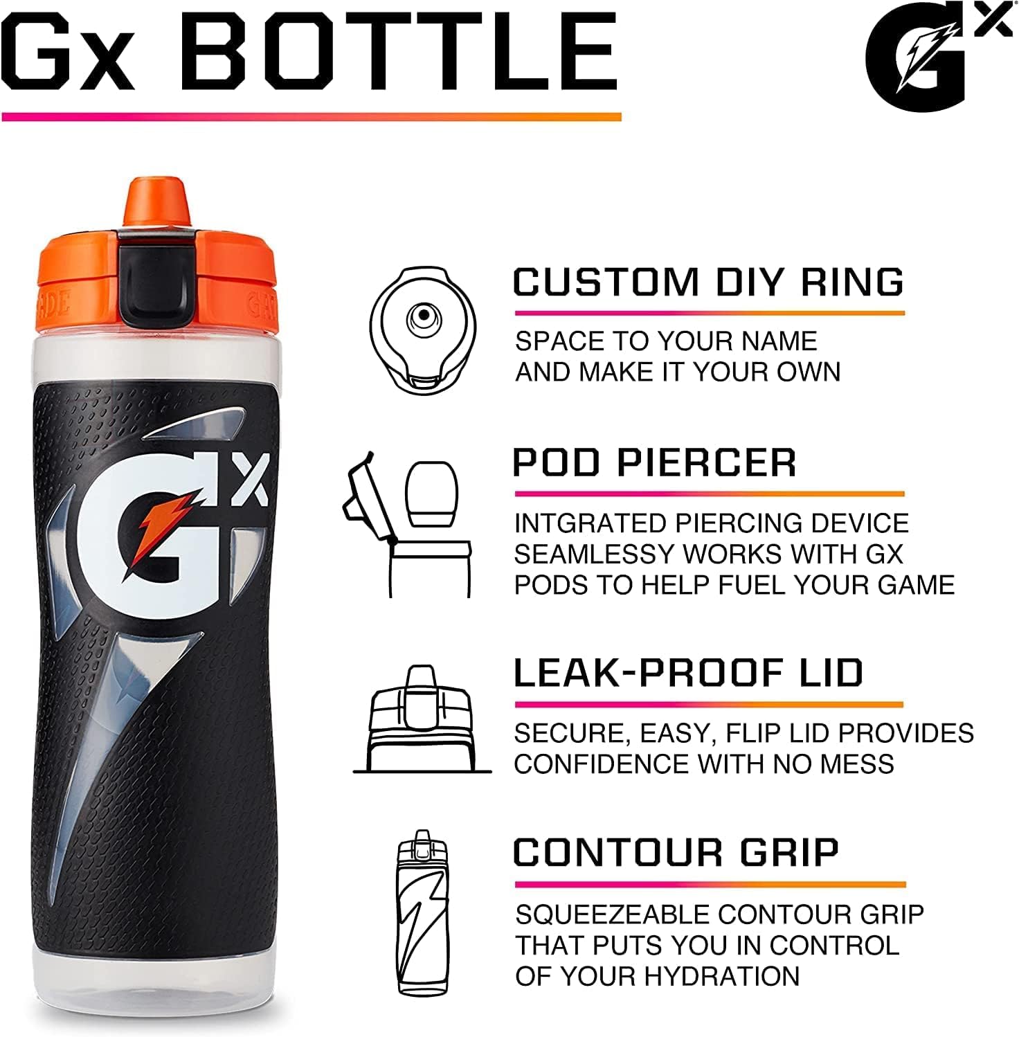 Gatorade Gx bottle flip-cap demonstrates leak-free design for on-the-go use.