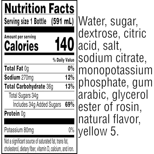 Gatorade Thirst Quencher Lemon-Lime bottle closeup showing label and refreshing flavor.