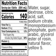 Gatorade Thirst Quencher Lemon-Lime bottle closeup showing label and refreshing flavor.