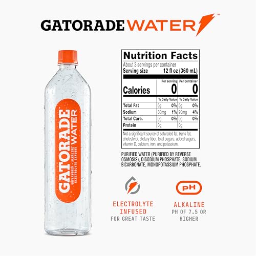 Gatorade Water cap open showing ready-to-use electrolyte-infused hydration.