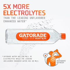 Gatorade Water being poured into a glass for refreshing, unflavored hydration.