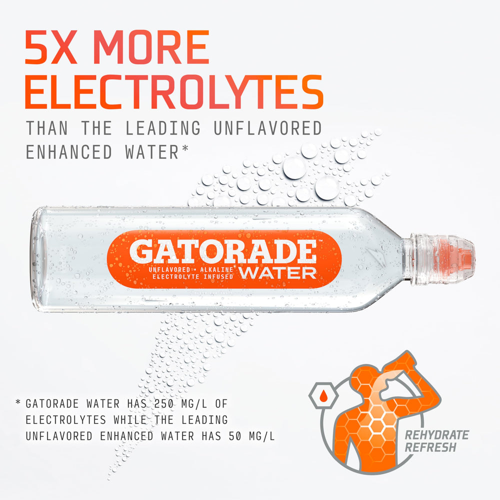 Gatorade Water carried in a gym bag for daily hydration