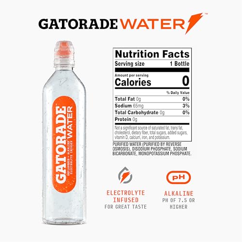 Gatorade Water 12-pack shows electrolyte-infused hydration option