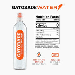 Gatorade Water 12-pack shows electrolyte-infused hydration option
