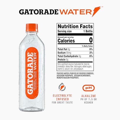 Gatorade Water unflavored 20oz bottle side angle highlights electrolytes and refreshing taste.