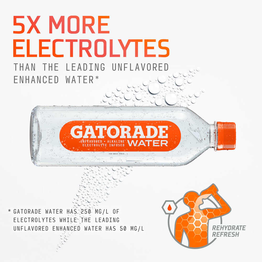 Gatorade Water unflavored pours into glass showing clear hydration without sweetness.