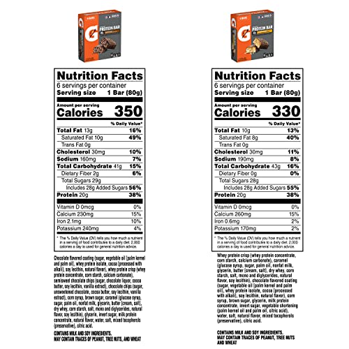 Gatorade Whey Bar close-up shows 20 g protein after workouts.