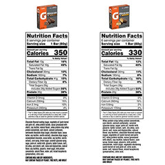 Gatorade Whey Bar close-up shows 20 g protein after workouts.