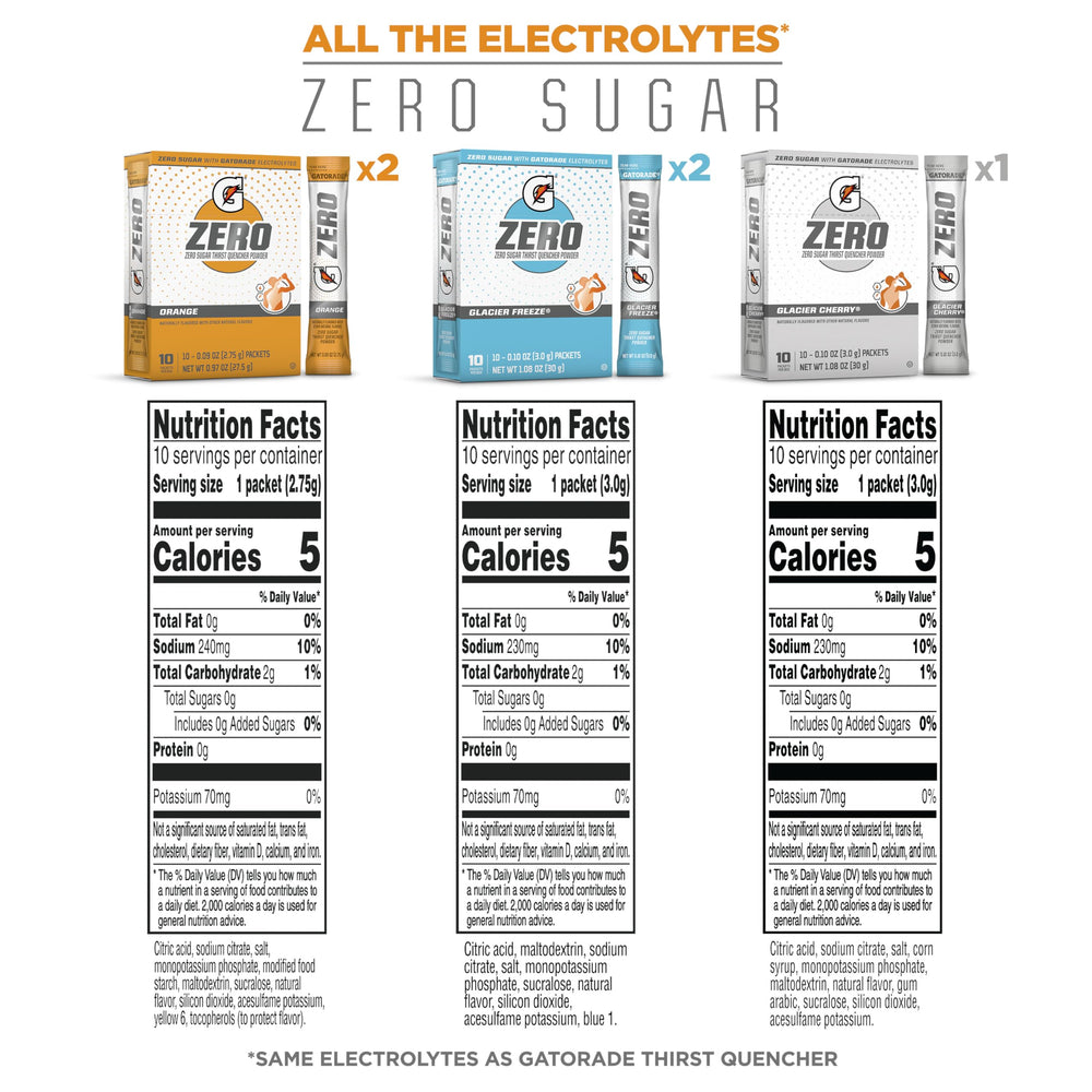 Close-up of Gatorade Zero Powder packets showing individual servings.