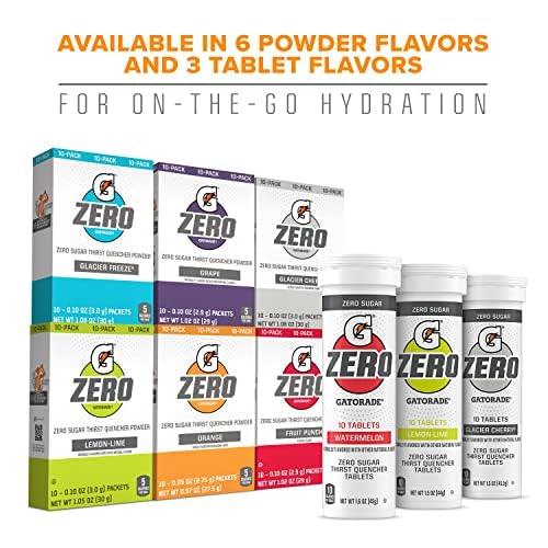 Gatorade Zero Tablets dissolving in water to flavor your drink.