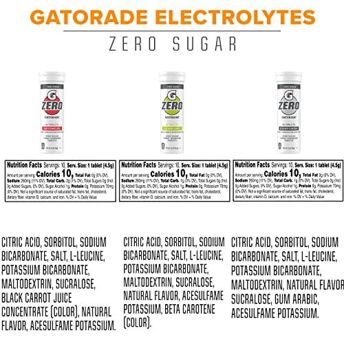 Gatorade Zero Tablets being added to a bottle for balanced hydration.
