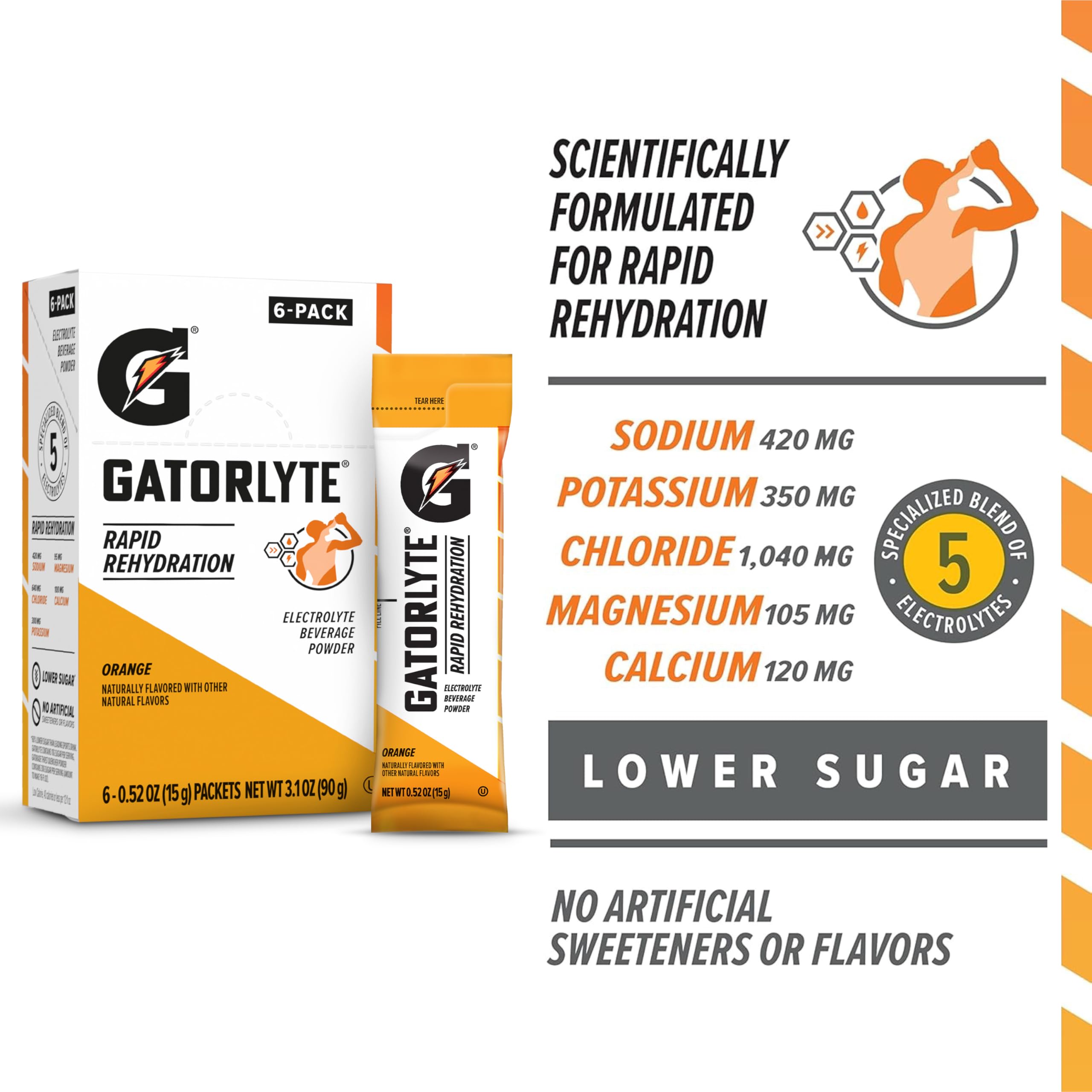 Gatorlyte rapid hydration formula concept with electrolyte blend.