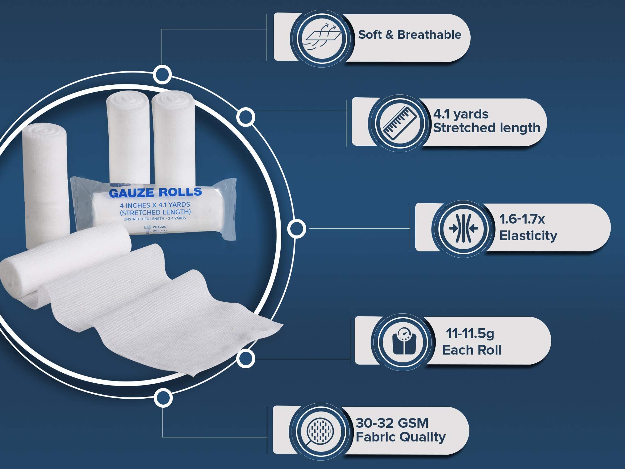 Gauze Care lint-free rolls help prevent loose fibers near the wound area.