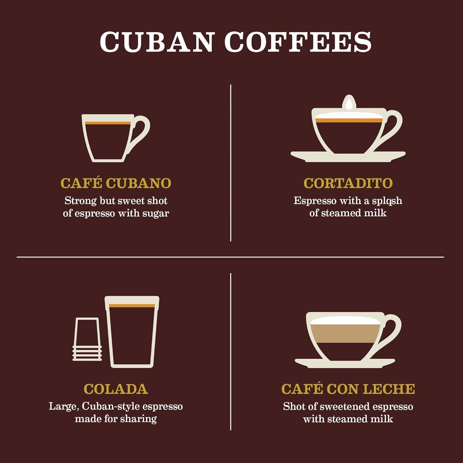 Gaviña Old Havana Espresso moka-pot brew ready for a rich extraction.