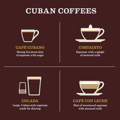 Gaviña Old Havana Espresso moka-pot brew ready for a rich extraction.