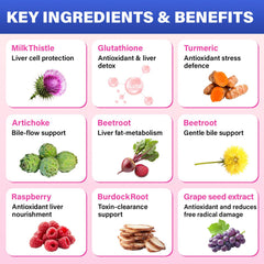 Gayolptian beetroot-turmeric-glutathione blend emphasizes antioxidant balance and digestive wellness.