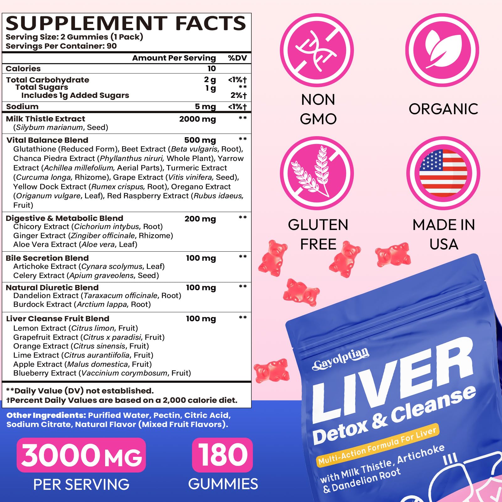 Gayolptian gummies with a clean energy focus shown beside the bottle.