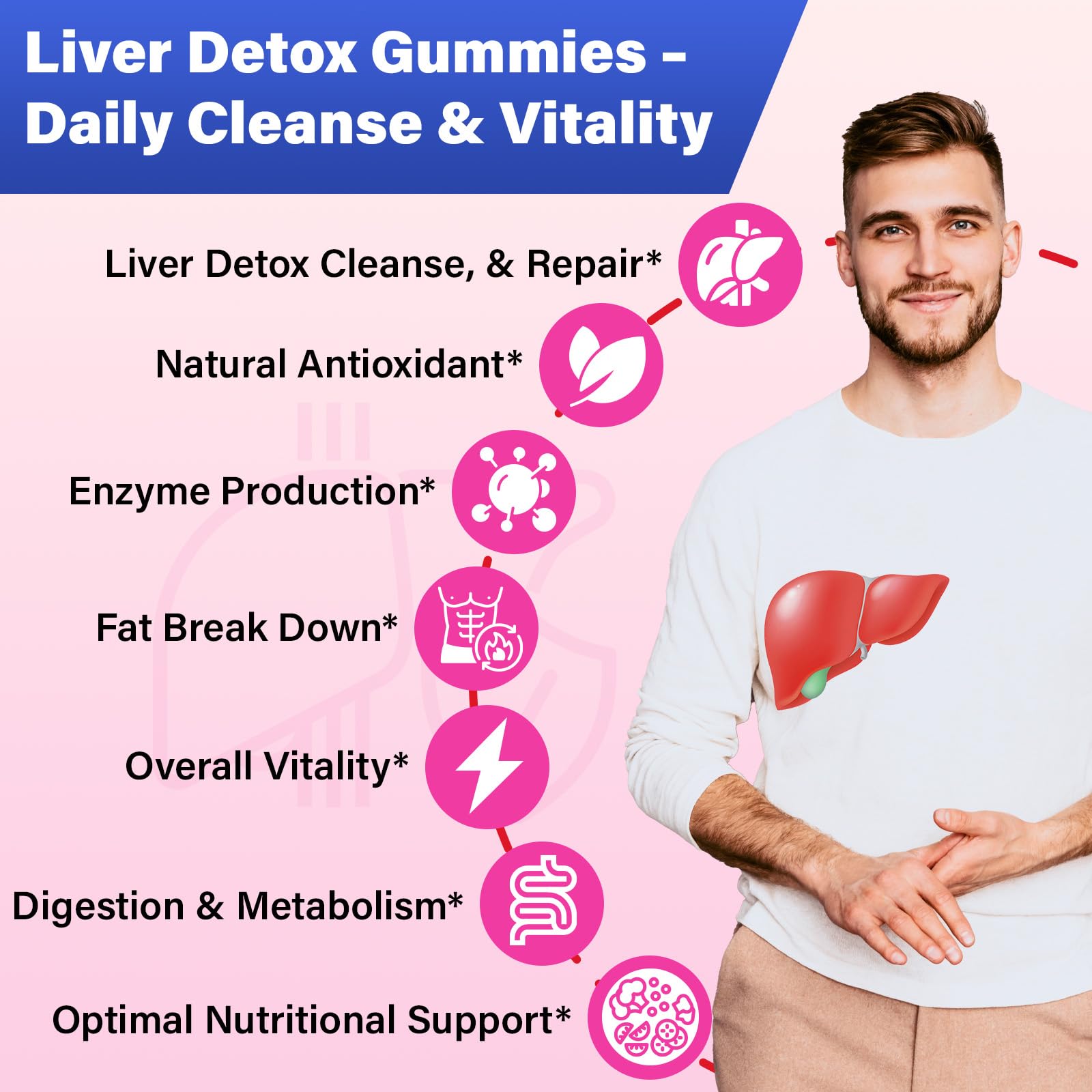 Gayolptian Liver Detox Gummies label highlights 2000mg milk thistle for detox support.