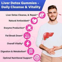 Gayolptian Liver Detox Gummies label highlights 2000mg milk thistle for detox support.