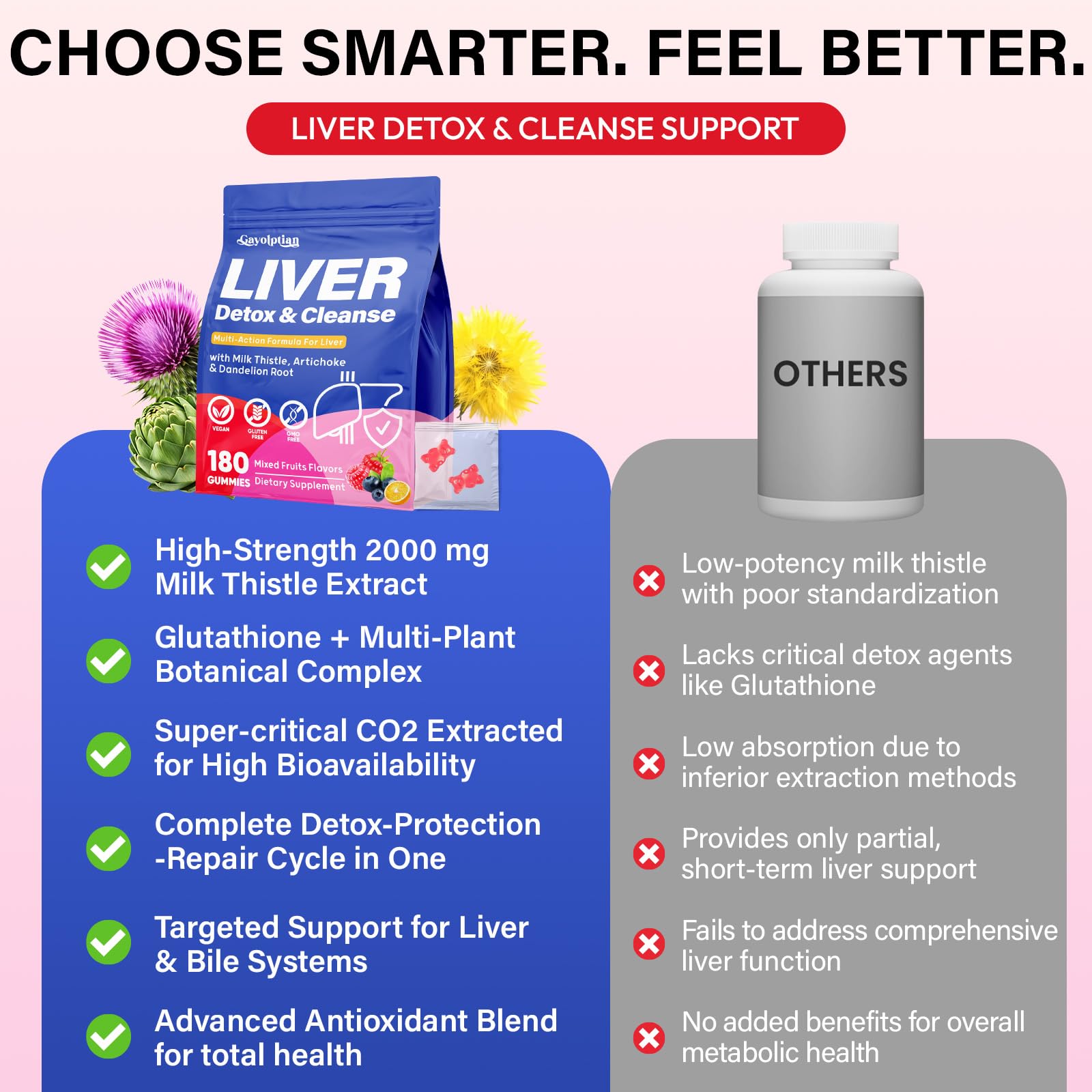 Gayolptian vegan-friendly gummies use natural ingredients for everyday wellness.