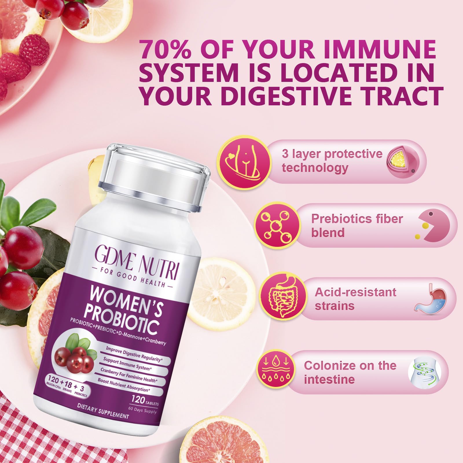 GDMENUTRI Digestive balance illustration suggests improved digestion and smoother meals.