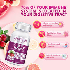 GDMENUTRI Digestive balance illustration suggests improved digestion and smoother meals.