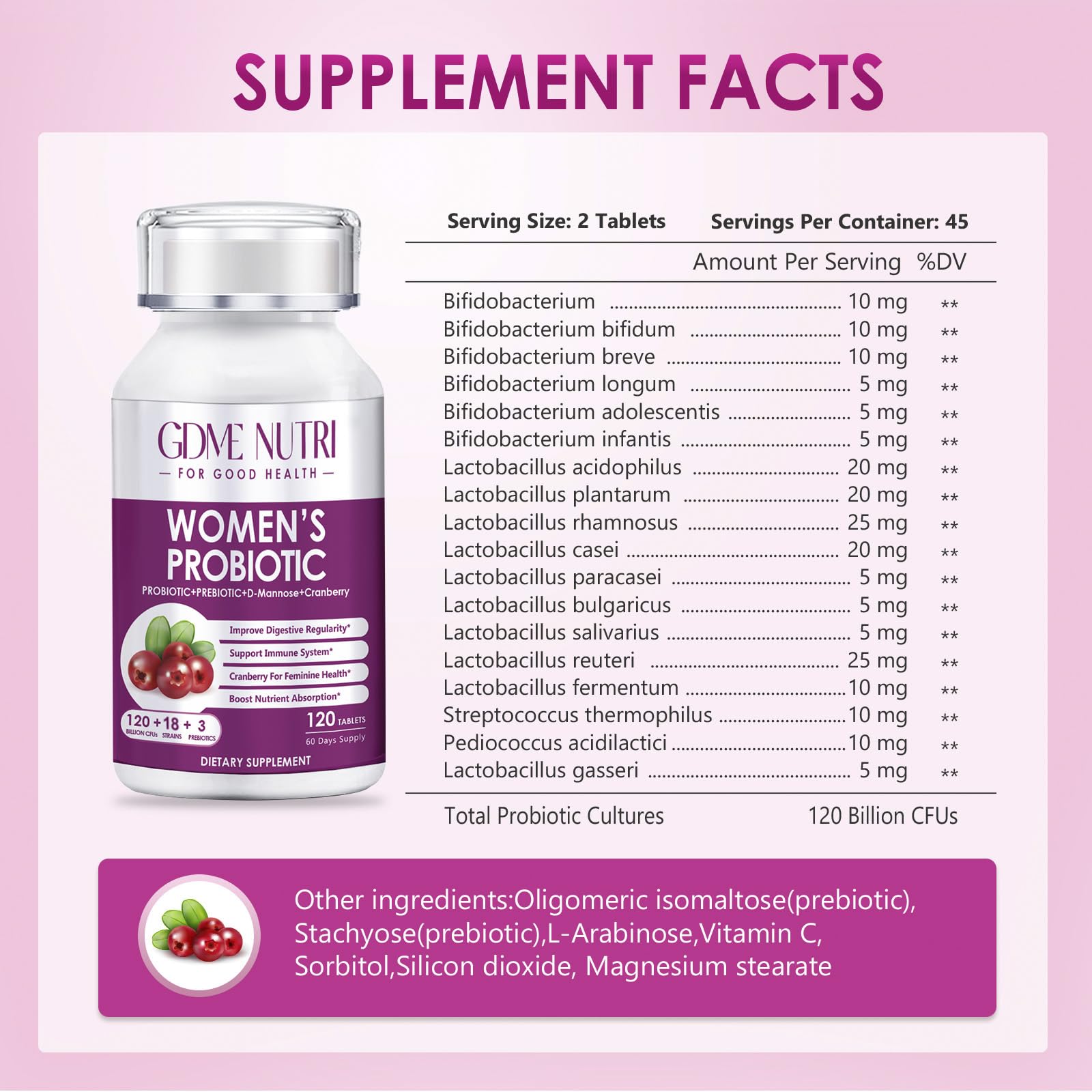 GDMENUTRI Women's Probiotics capsules highlight convenient two-per-day intake.