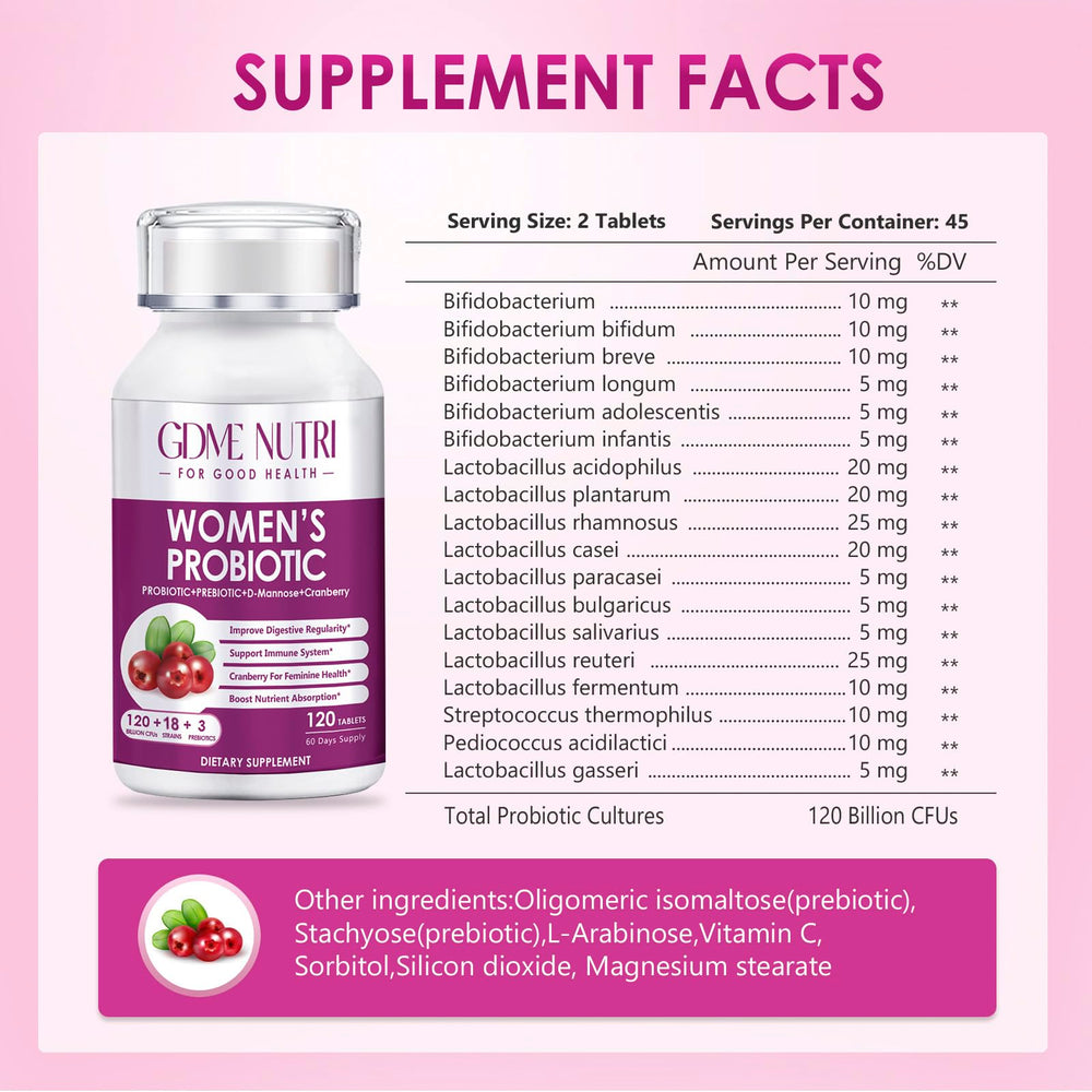 GDMENUTRI Women's Probiotics capsules highlight convenient two-per-day intake.