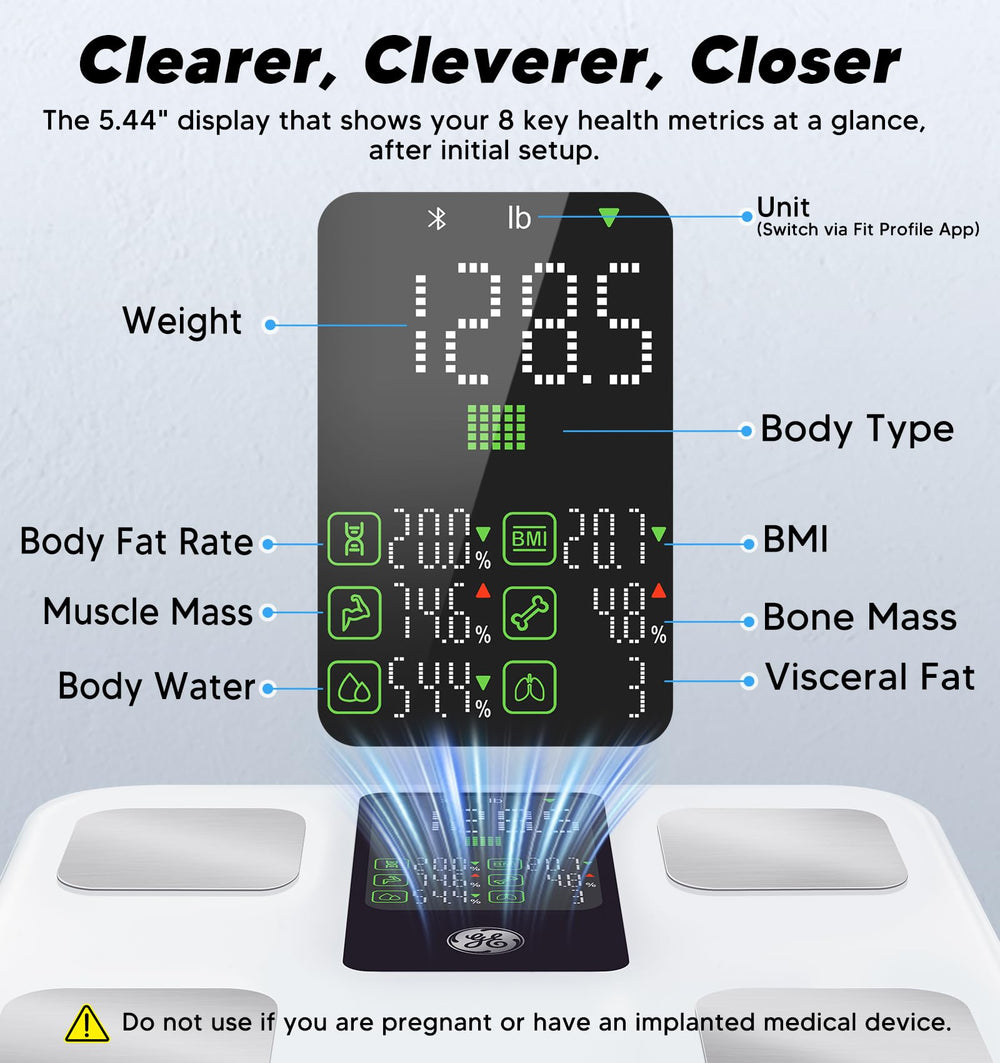 GE Smart Scale displays BMI and body fat readings for trends