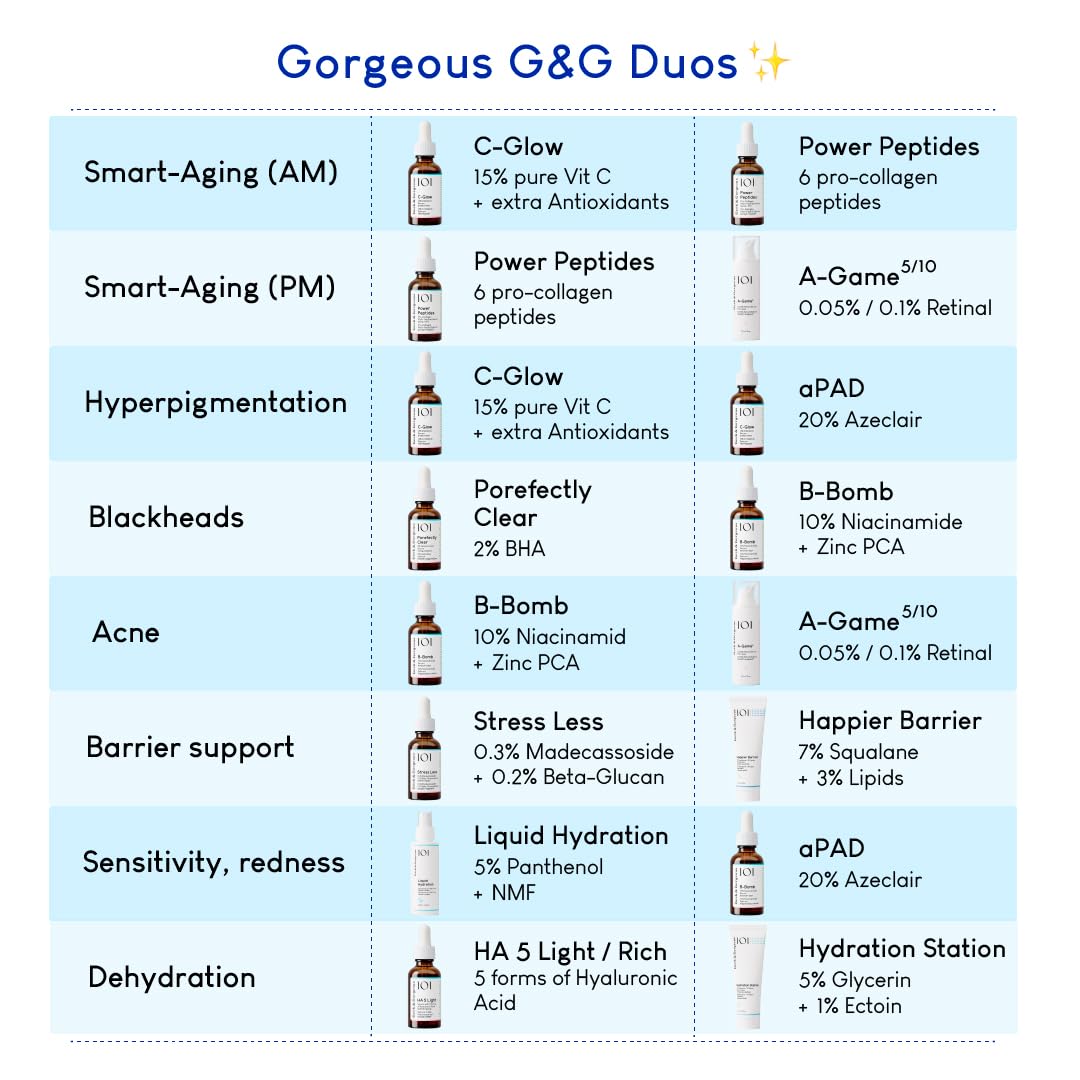 Geek & Gorgeous C-Glow routine shot suggesting daily morning use.