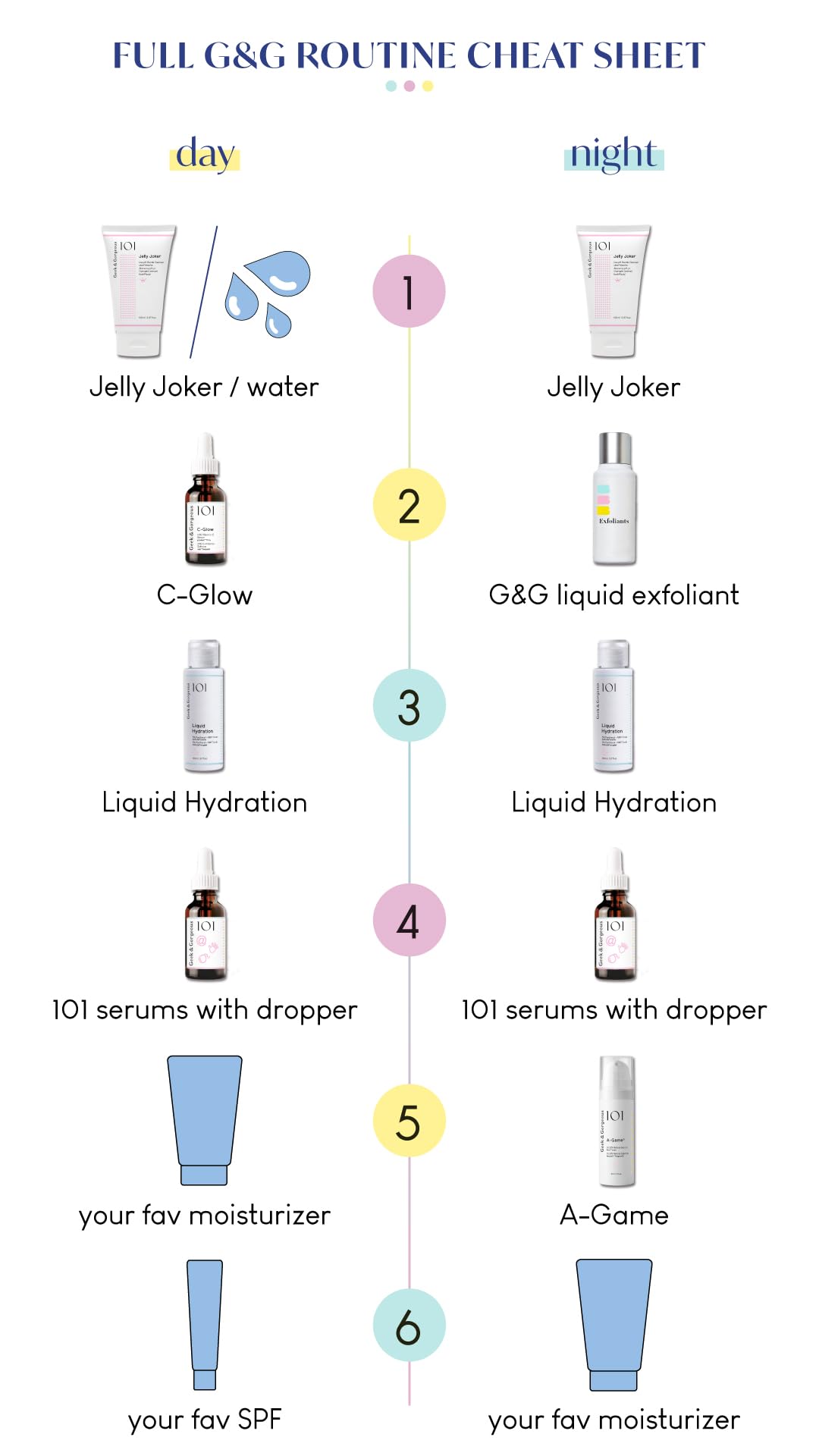 Geek & Gorgeous Hydration Station pump action showing easy dispensing.