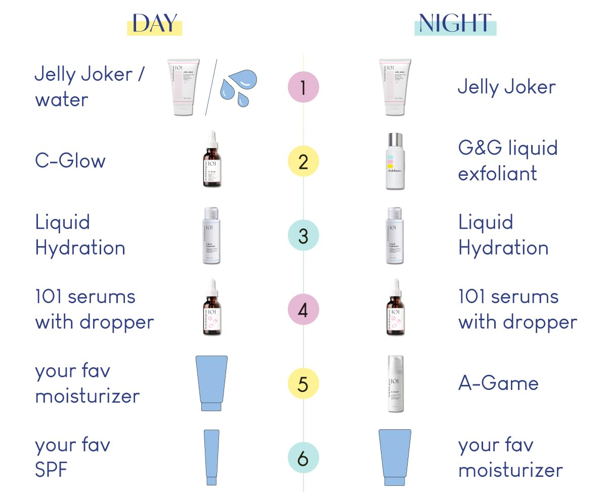 Geek & Gorgeous Jelly Joker hydration formula delivers a soft, non-drying feel.