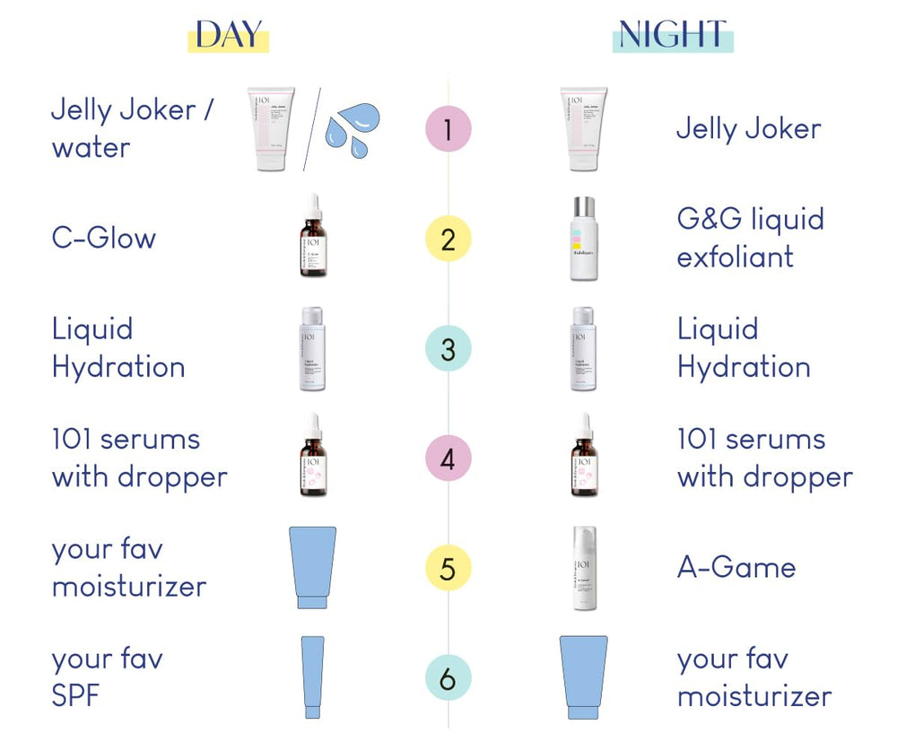 Geek & Gorgeous Jelly Joker hydration formula delivers a soft, non-drying feel.