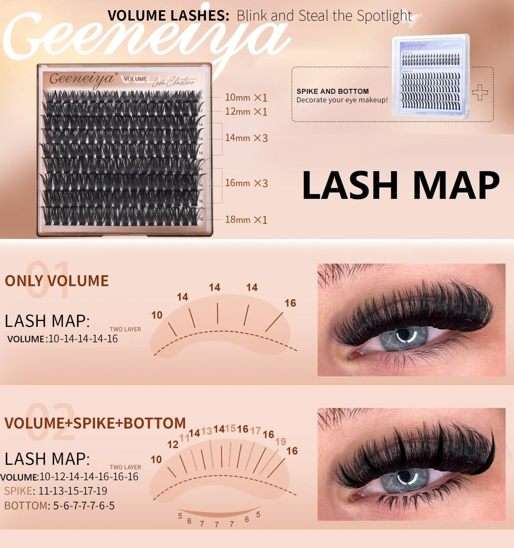 Geeneiya Lash extension tools set with tweezers and brush