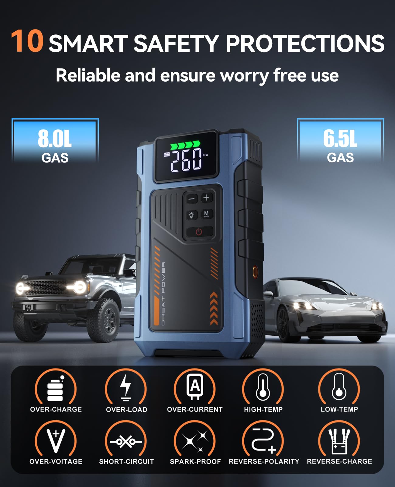 Geeneu compact trunk storage demonstrates easy car integration.