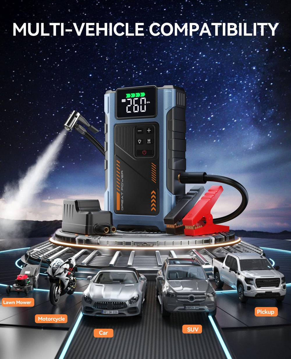 Geeneu safety features protect devices during use.