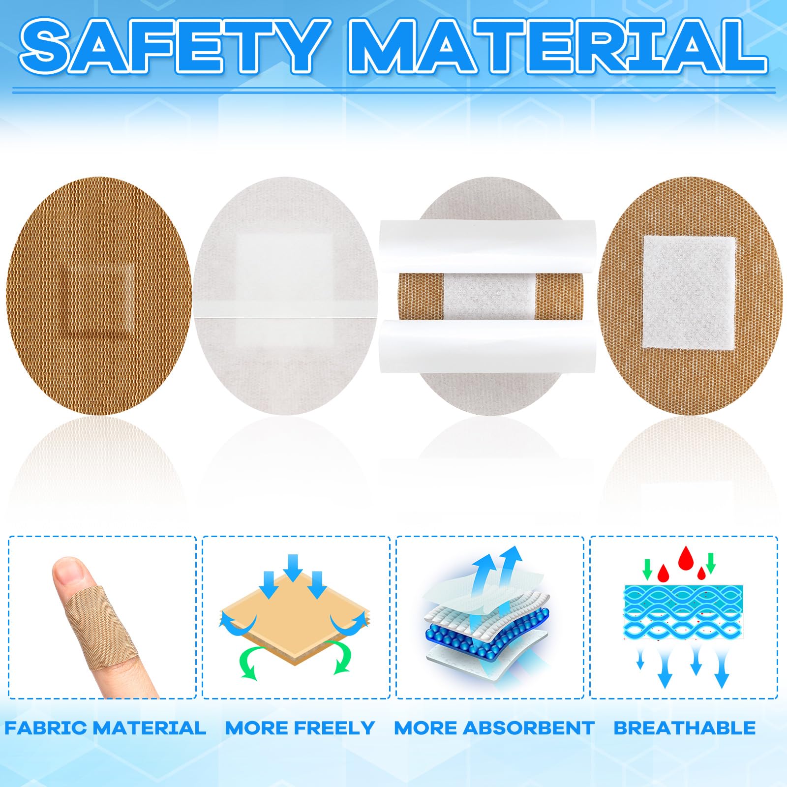 Geiserailie 1-inch round bandage protecting nose and fingers with comfortable wear