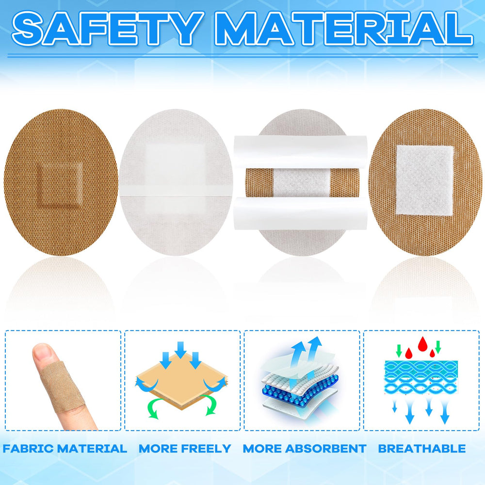 Geiserailie 1-inch round bandage protecting nose and fingers with comfortable wear
