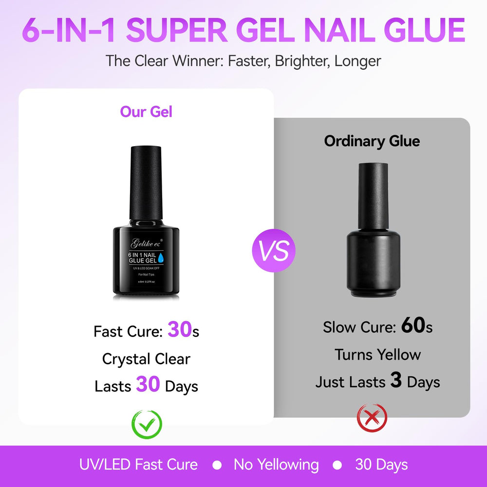 Gelike EC strengthener reinforces thin nails for durability