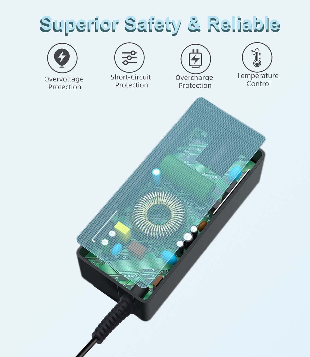GELINTO Dell charger packaging with extra cable, travel ready.
