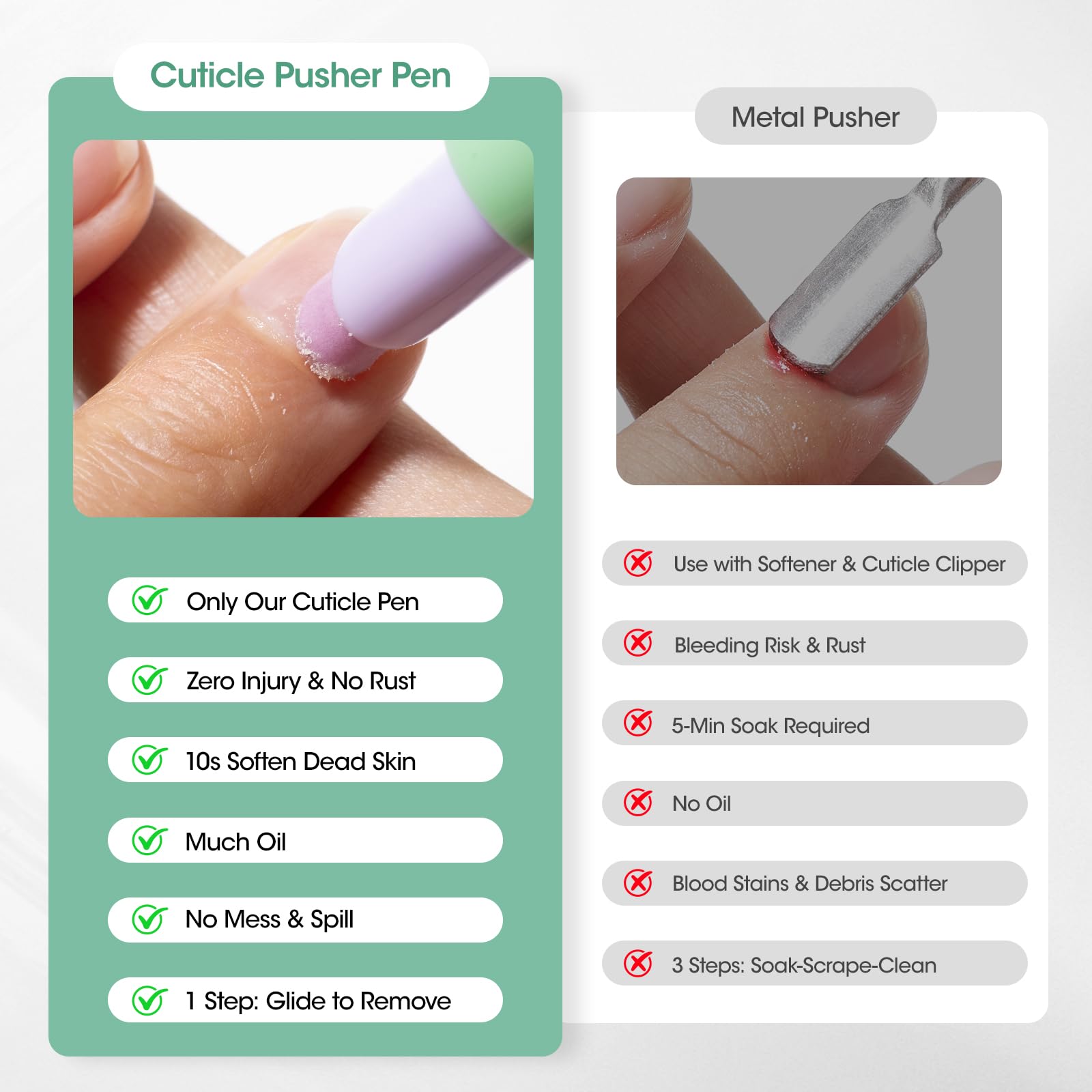 GELLEN Cuticle Oil Pusher Pen 2-in-1 design shown for efficient nail care.