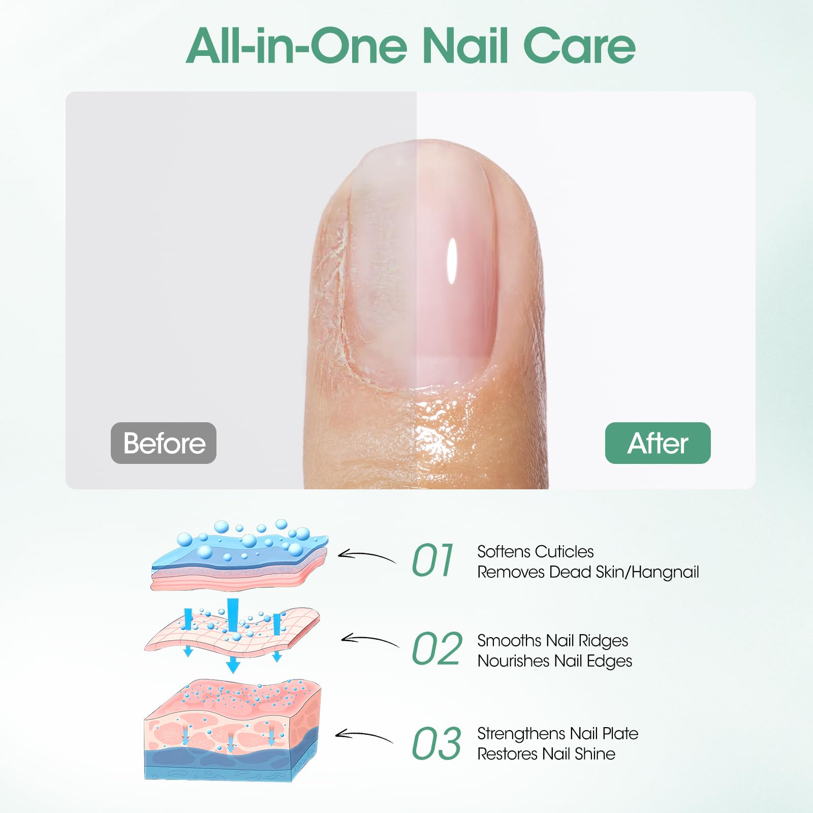 GELLEN Cuticle Oil Pusher Pen compact and travel-friendly for on-the-go care.